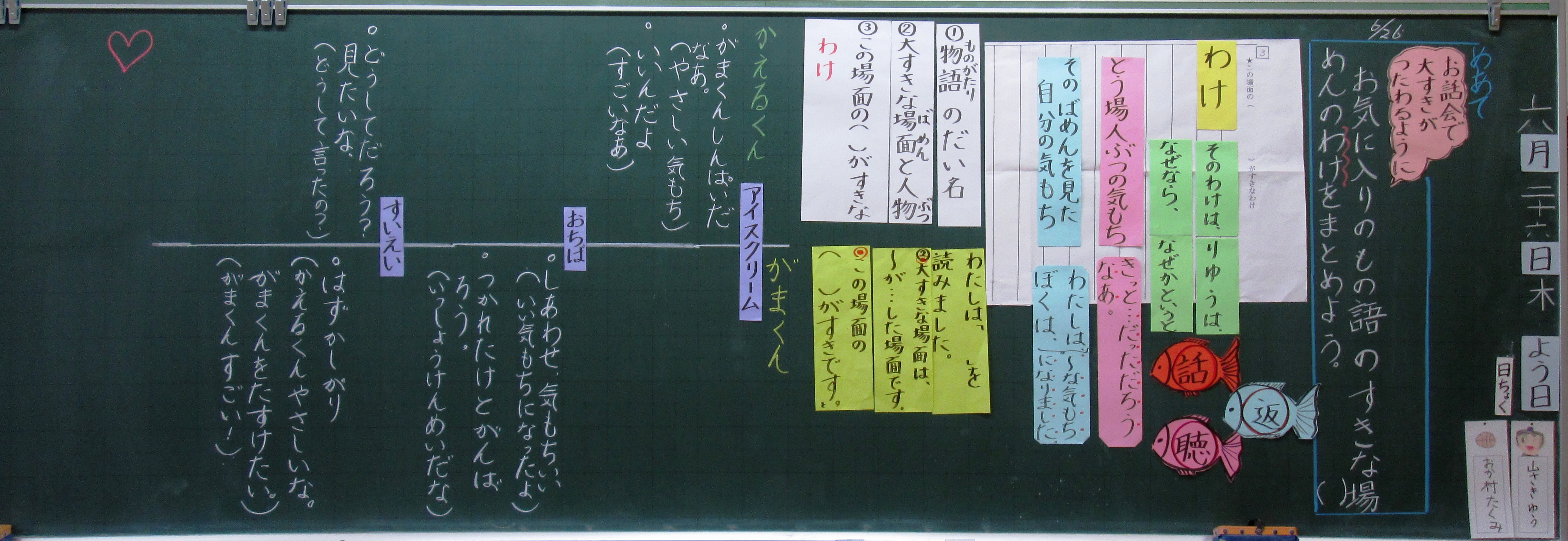 4 当日の板書