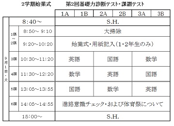 9/1(火)の日程