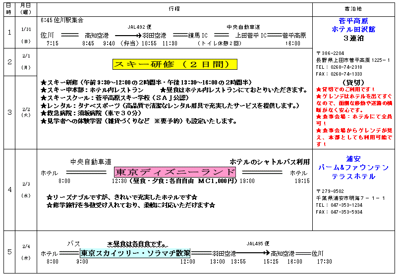 修学旅行の旅程表