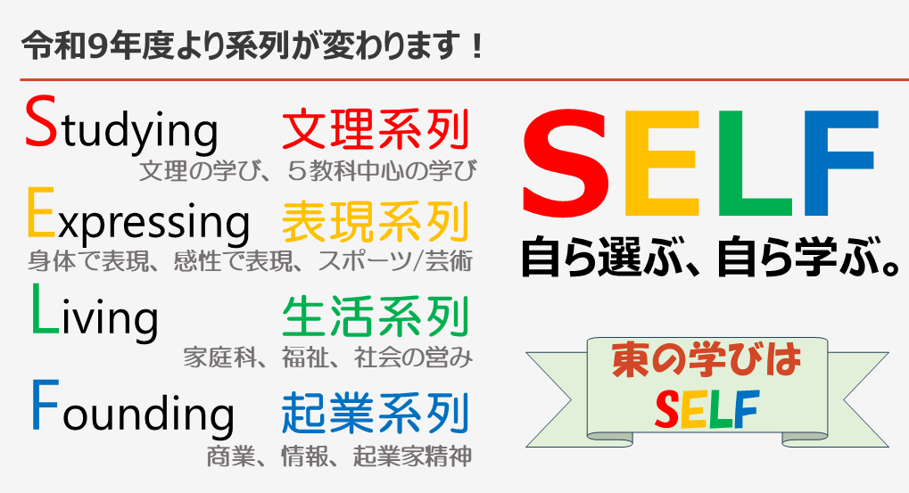 令和9年度からの系列