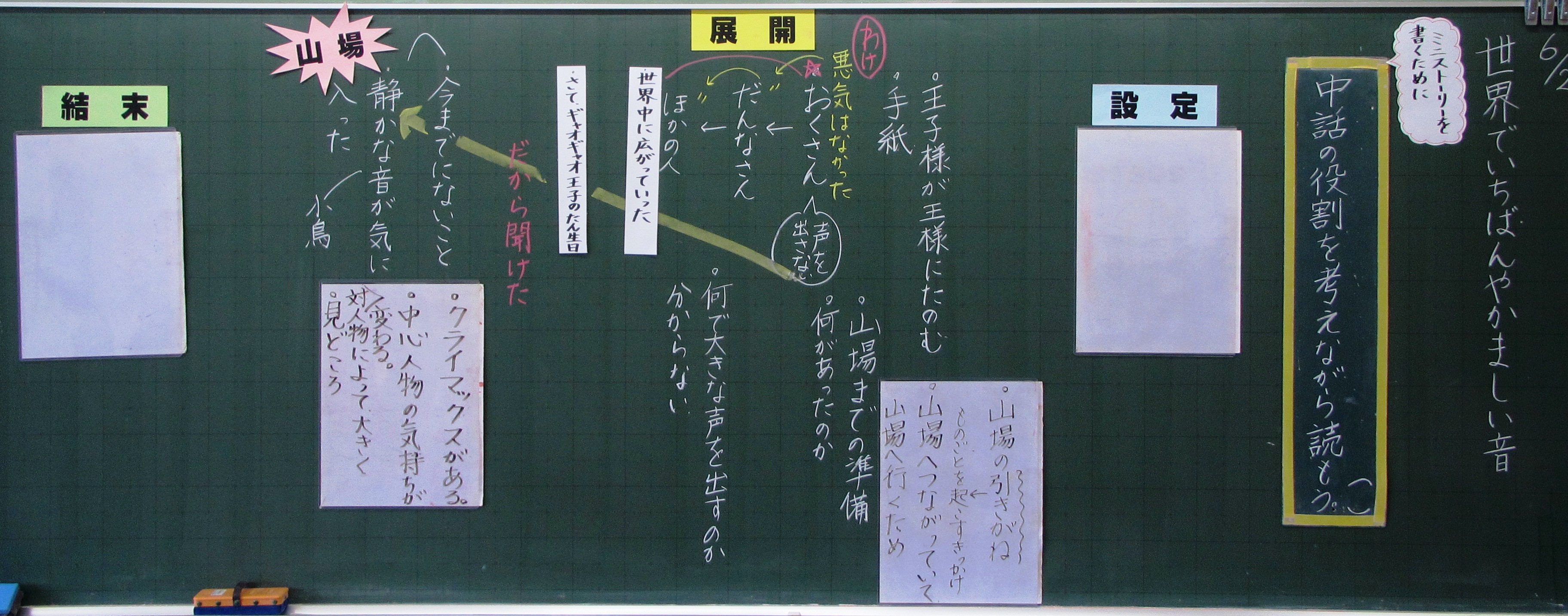 世界でいちばんやかましい音 もっとも変わっているのは誰？ ～「世界でいちばんやかましい音