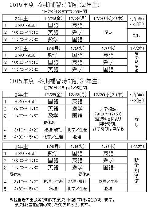 H27年度冬期進学補習