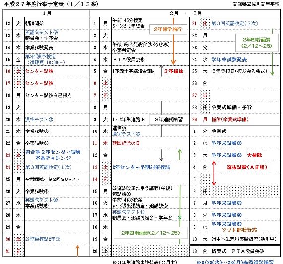 2年生の1～3月の予定