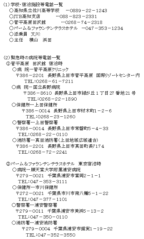 連絡先一覧