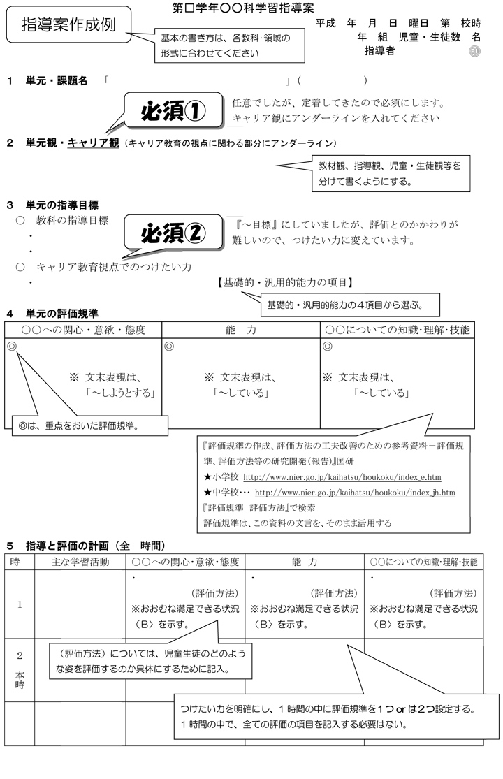 学習指導案 - 高知県 須崎市教育研究所